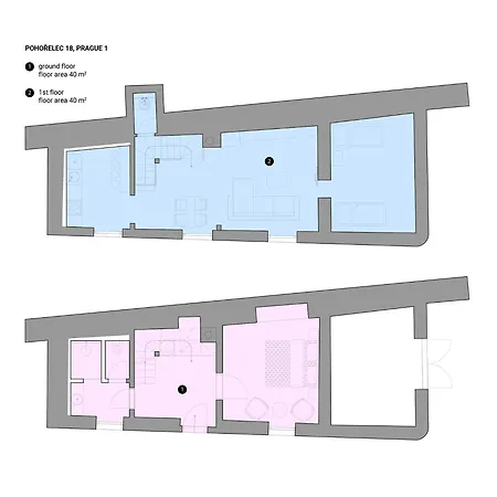 Modern In A Picturesque 15th-century Building Holiday home *